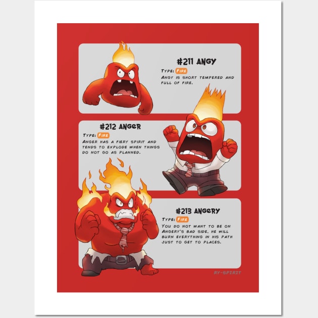 Anger Evolutions Wall Art by disneyevolutions